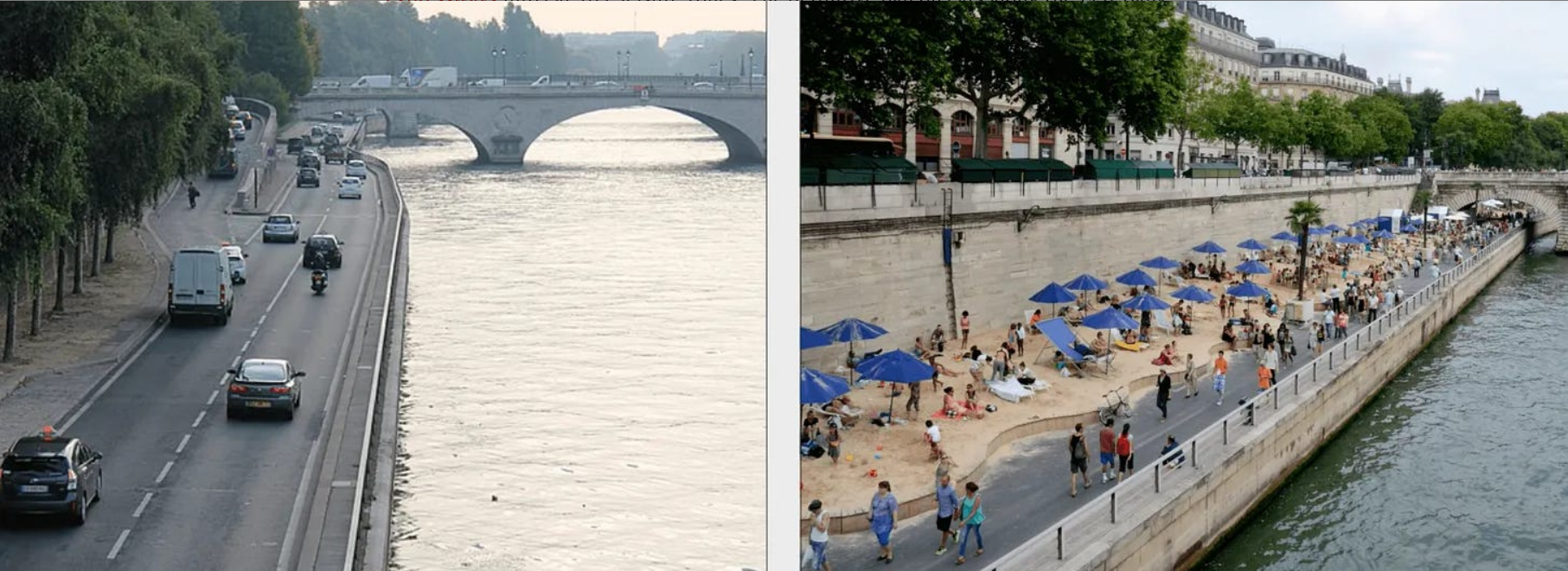 parís transformación cambio climático